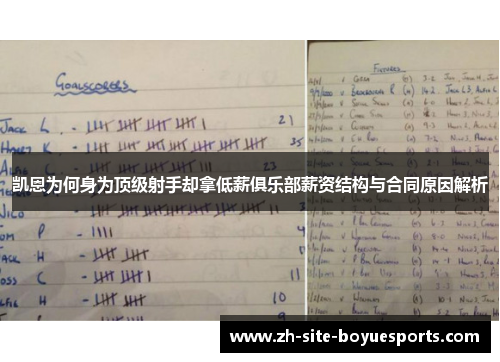 凯恩为何身为顶级射手却拿低薪俱乐部薪资结构与合同原因解析