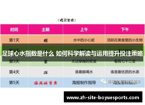 足球心水指数是什么 如何科学解读与运用提升投注策略 足球心水指数是什么 如何科学解读与运用提升投注策略