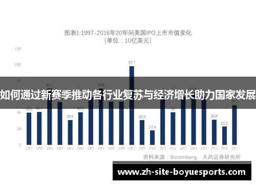 如何通过新赛季推动各行业复苏与经济增长助力国家发展