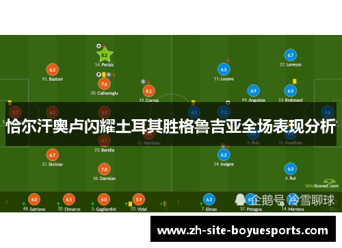 恰尔汗奥卢闪耀土耳其胜格鲁吉亚全场表现分析