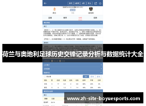 荷兰与奥地利足球历史交锋记录分析与数据统计大全