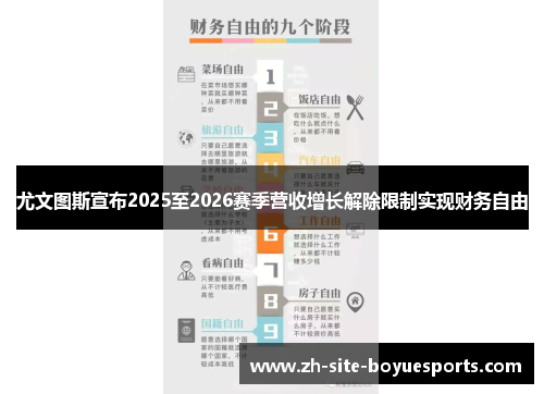 尤文图斯宣布2025至2026赛季营收增长解除限制实现财务自由
