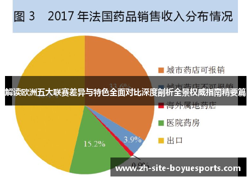 解读欧洲五大联赛差异与特色全面对比深度剖析全景权威指南精要篇 解读欧洲五大联赛差异与特色全面对比深度剖析全景权威指南精要篇