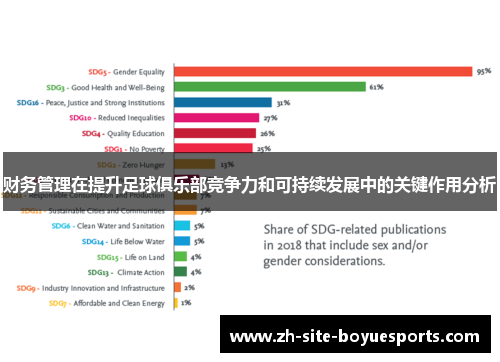 财务管理在提升足球俱乐部竞争力和可持续发展中的关键作用分析 财务管理在提升足球俱乐部竞争力和可持续发展中的关键作用分析