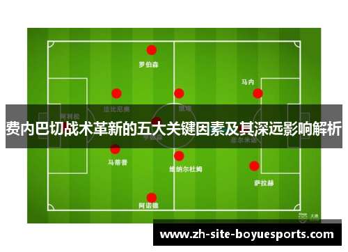 费内巴切战术革新的五大关键因素及其深远影响解析 费内巴切战术革新的五大关键因素及其深远影响解析