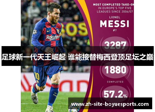 足球新一代天王崛起 谁能接替梅西登顶足坛之巅 足球新一代天王崛起 谁能接替梅西登顶足坛之巅